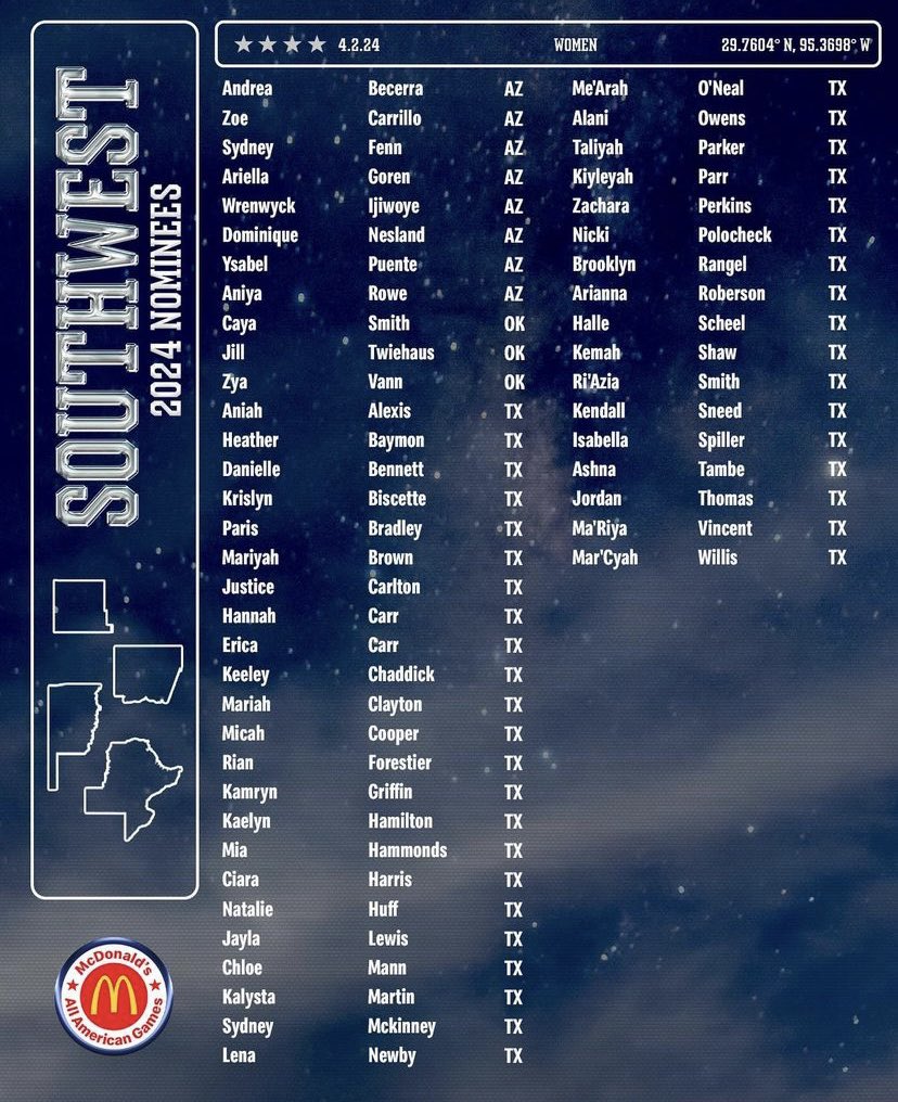 Jayla Lewis tweet media