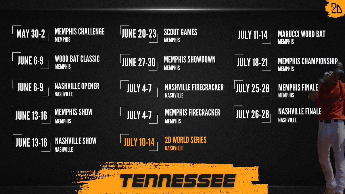 2DsportsbsbTN's tweet photo. Tennessee 2024 Schedule‼️

Register:
https://t.co/qTw7BhncEV https://t.co/dYuEUVZW0Z