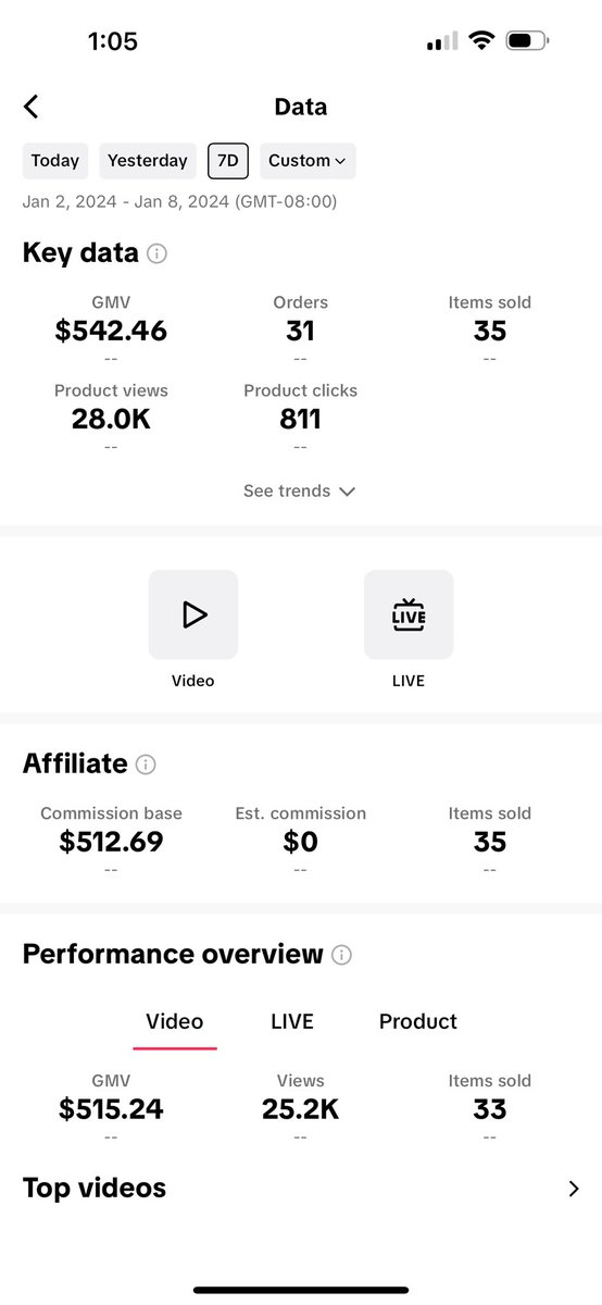 UGCLivvy's tweet photo. Only 24 followers on my new TikTok account and the sales have been coming in daily. Honestly, I was nervous to start a second “niched” account but I’m honestly having fun. #tiktokshopcreator #tiktokshop #ugc #ttsreviews https://t.co/xmJd22Jp94