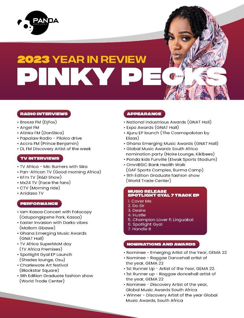 Pinky Pecks tweet media
