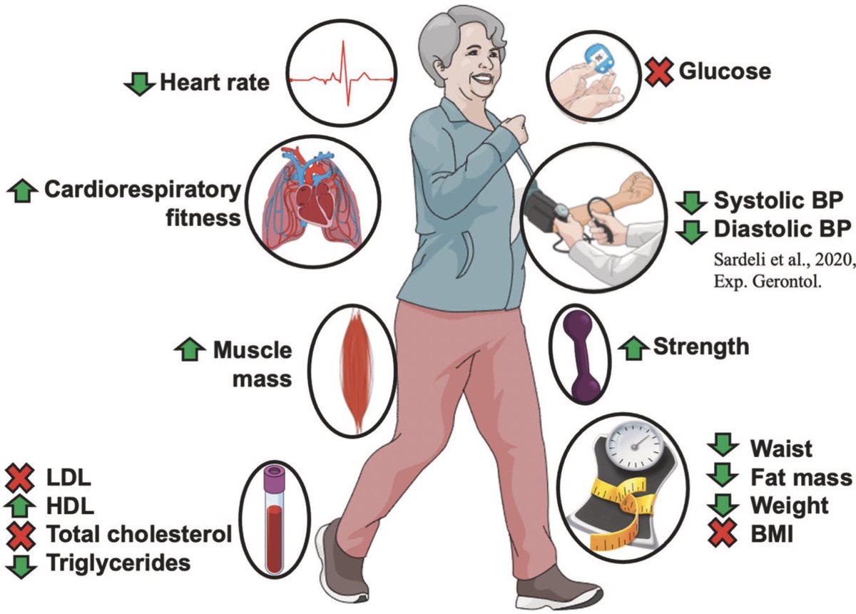 Christoph Burch tweet media