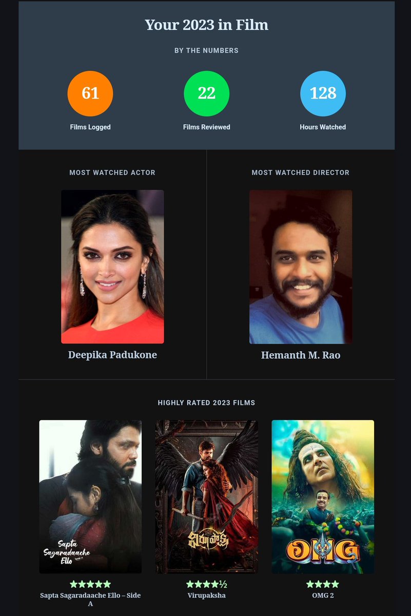 Yaarige_helona's tweet image. #letterbox