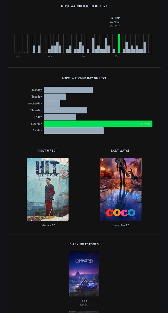 Yaarige_helona's tweet image. #letterbox