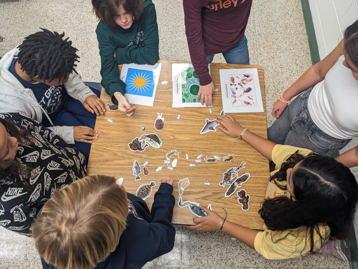 Mr. Berns (@bernsteacher) on Twitter photo Thank you <a href="/VAAquarium/">Virginia Aquarium</a> for coming to <a href="/WTCookeSchool/">WT Cooke School</a> for a presentation on life in the Chesapeake Bay. Students learned so much and enjoyed it. Thank you <a href="/VAAquarium/">Virginia Aquarium</a> for coming to <a href="/WTCookeSchool/">WT Cooke School</a> for a presentation on life in the Chesapeake Bay. Students learned so much and enjoyed it.