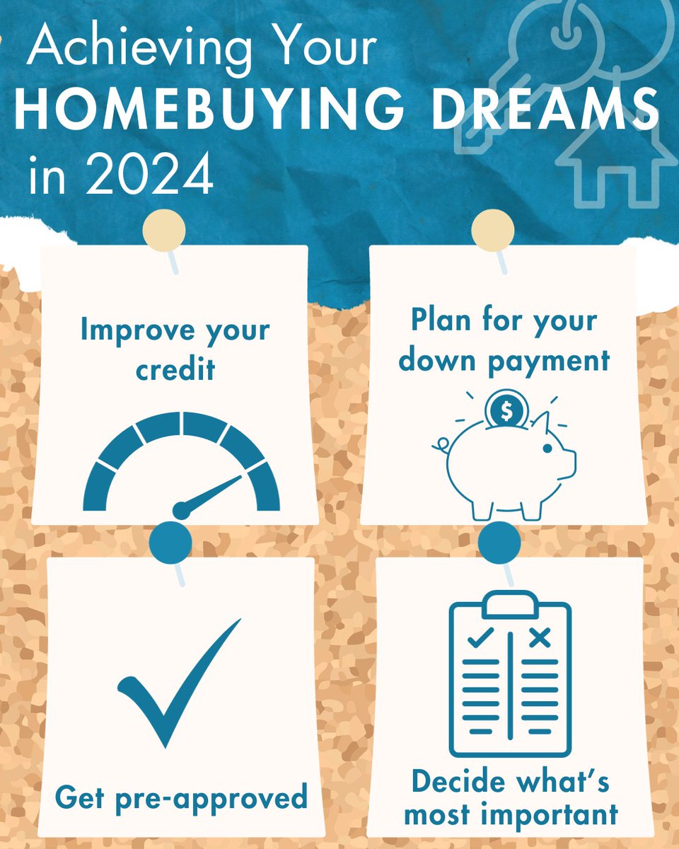 Planning to buy a home in 2024? Here’s what to focus on.

LouiseBradySells@gmail.com
985-951-9328
#listwithlouise #louisebradysells #louisebradylatterandblum #louisianarealtor