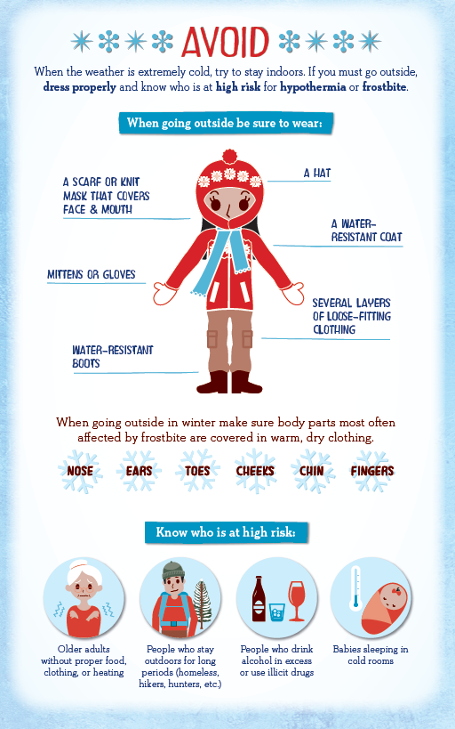 lincoemgt's tweet photo. During this cold snap, it is imperative to limit your time outside, and be aware of Frostbite and Hypothermia. Protect yourself and your family by dressing appropriately if you go outside. https://t.co/GzVZROzbGO