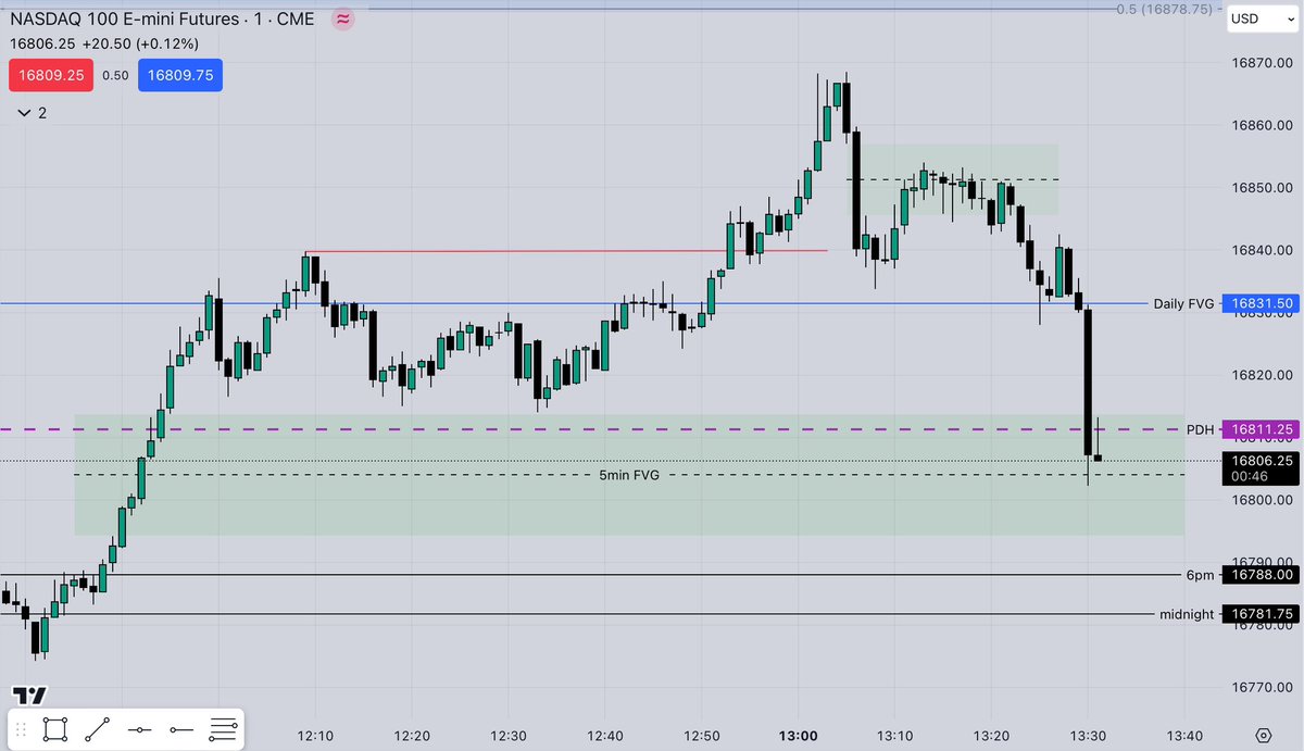 nicky_NQ's tweet image. Everyday and It won’t stop.  #NQ_F @I_Am_The_ICT #TheModel