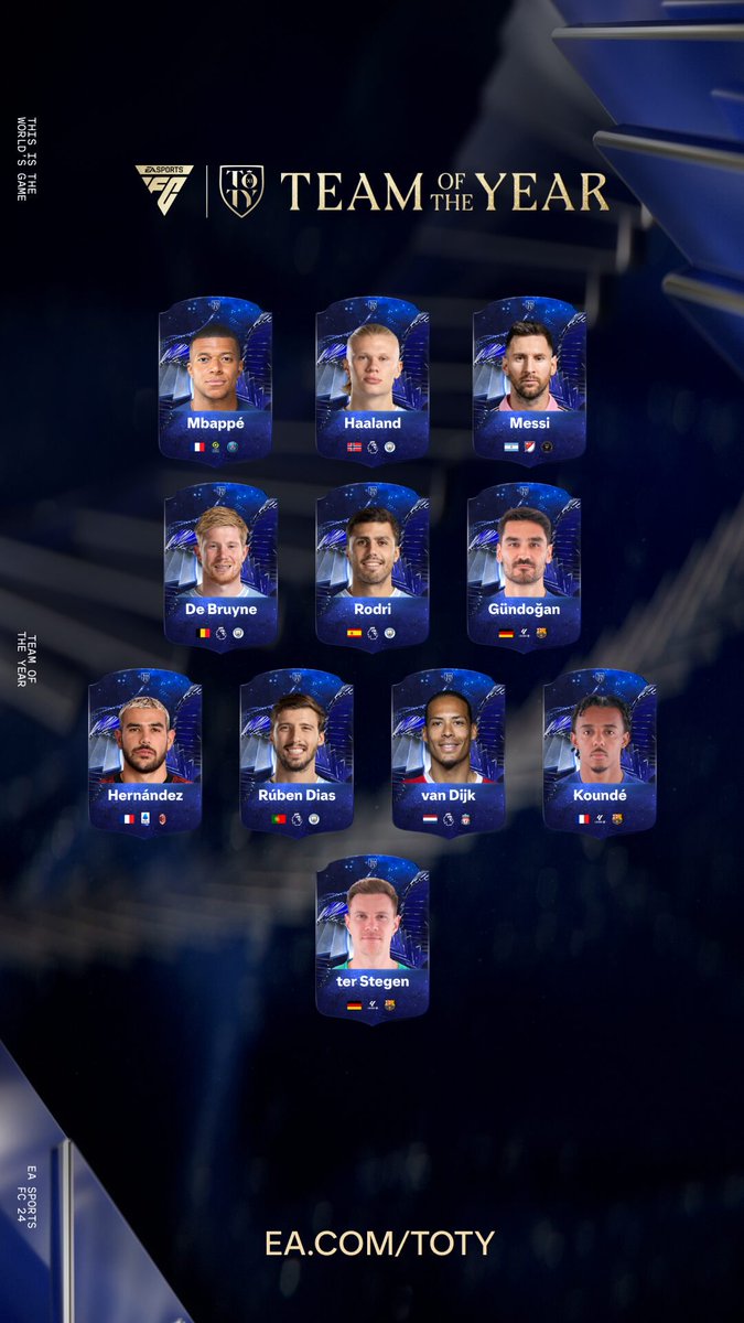 My TOTY voting and the only true one.