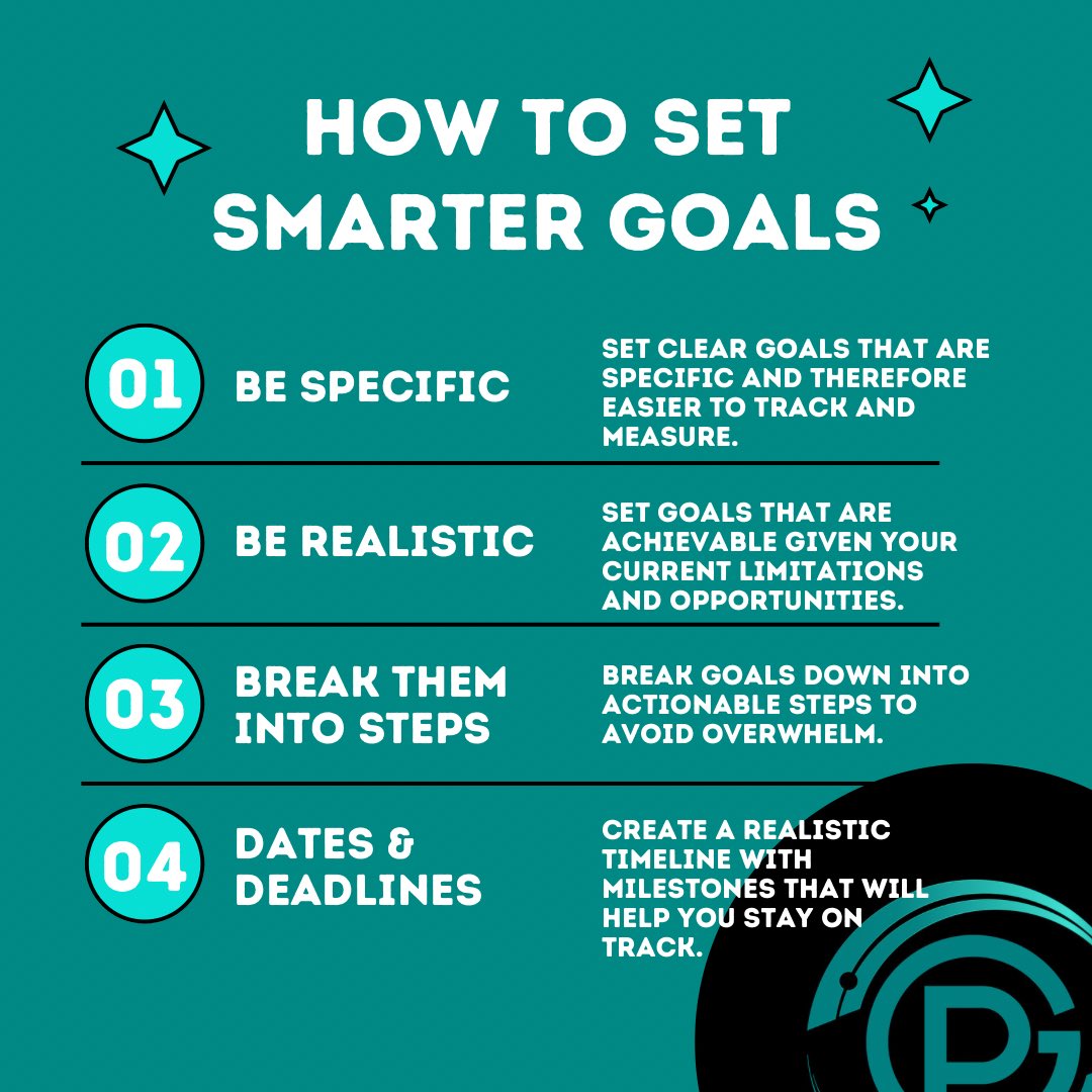 piscion3dprint's tweet photo. Set your #goals for the #NewYear . Aim for #success 🎯 Let me help you with the #Roadmap.
https://t.co/aZ5ZlauhxW https://t.co/sXzvbZzUCD