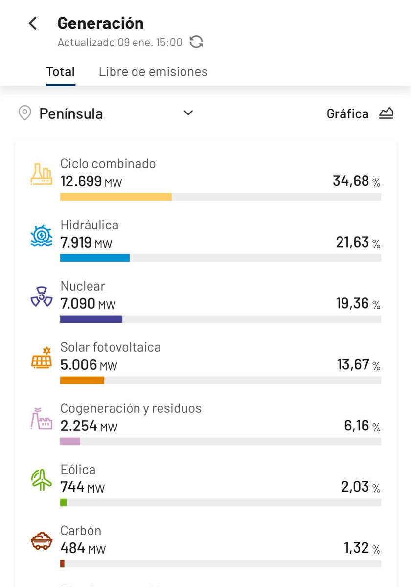 Operador Nuclear tweet media