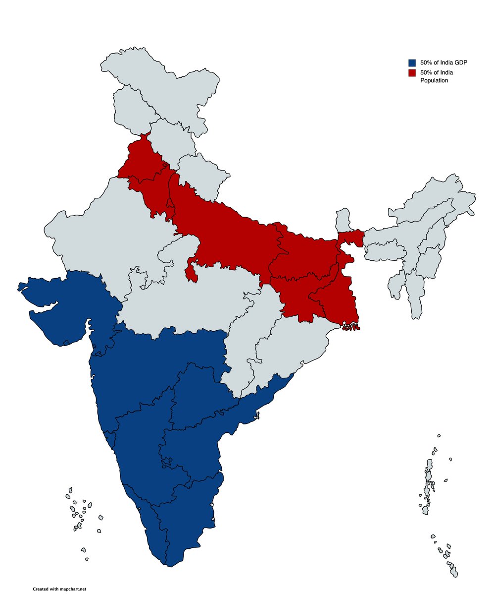 India's great contradiction is that the shortest belt accounting for 50% of India's economic activity has no overlap with the shortest belt accounting for 50% of population