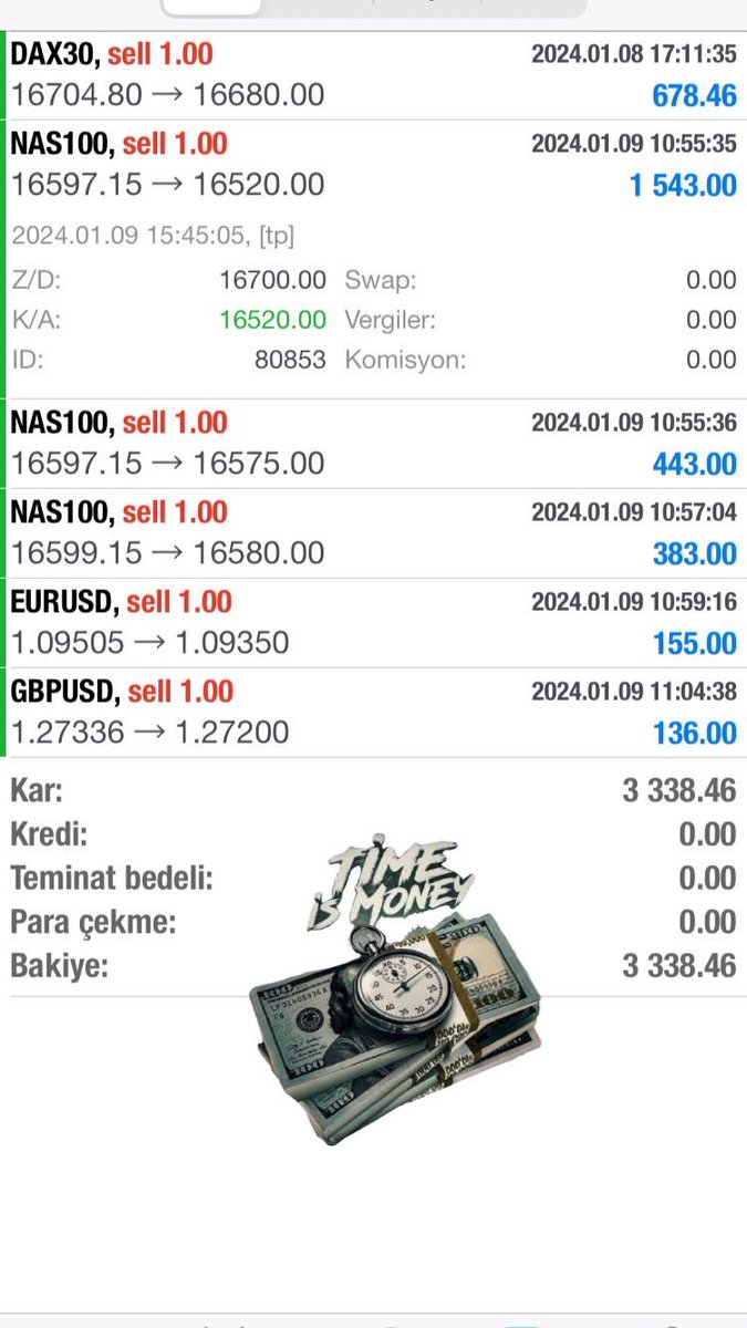 #Nasdaq #Dax 

Merhabalar iyi günler. 

Her konudan haberdar olabilmeniz için numaramı kaydetmenizi rica ederim. Bu konu gerçekten önemlidir.

Whatsapp İşlem Grubum 

❗🏦 chat.whatsapp.com/C86yfZYWJNq4c4… 

Görüşmek üzere 👋🏻

Salih Mert Uysal-
