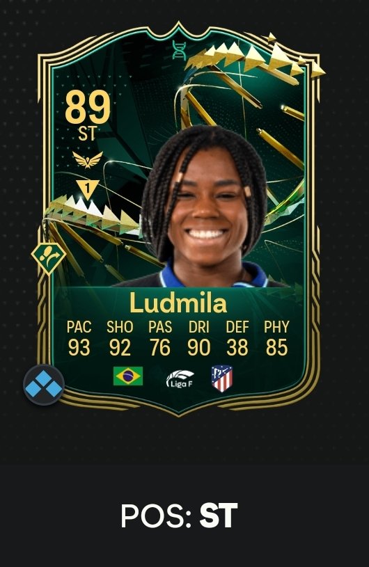 Exclusive tweet media