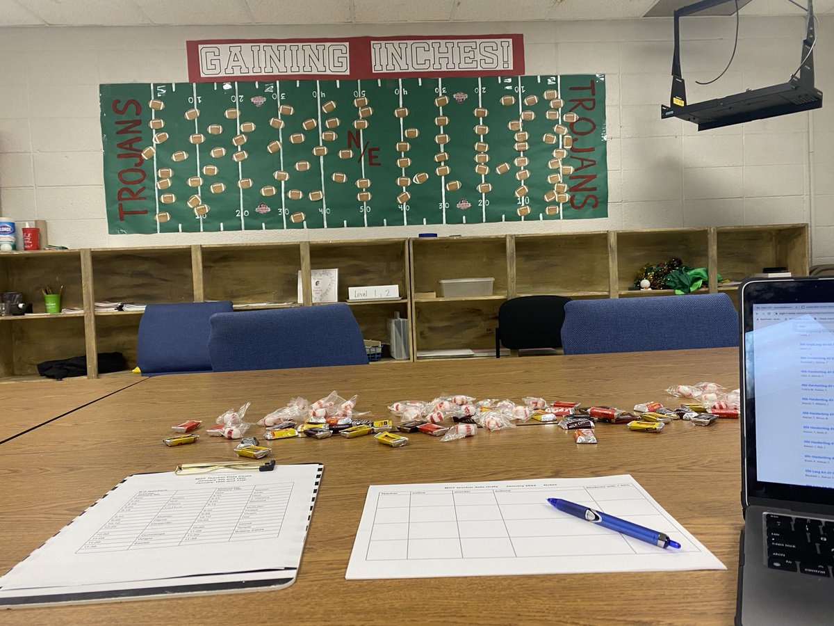 WansleyAnita's tweet photo. MOY data chats with teachers…gaining our inches! #powerofAND #expectgreatthings #NEEtotheroof #gaininginches https://t.co/Y9AkPjiIhw