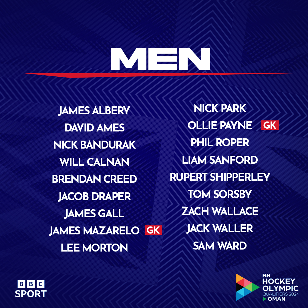 Great Britain Hockey tweet media