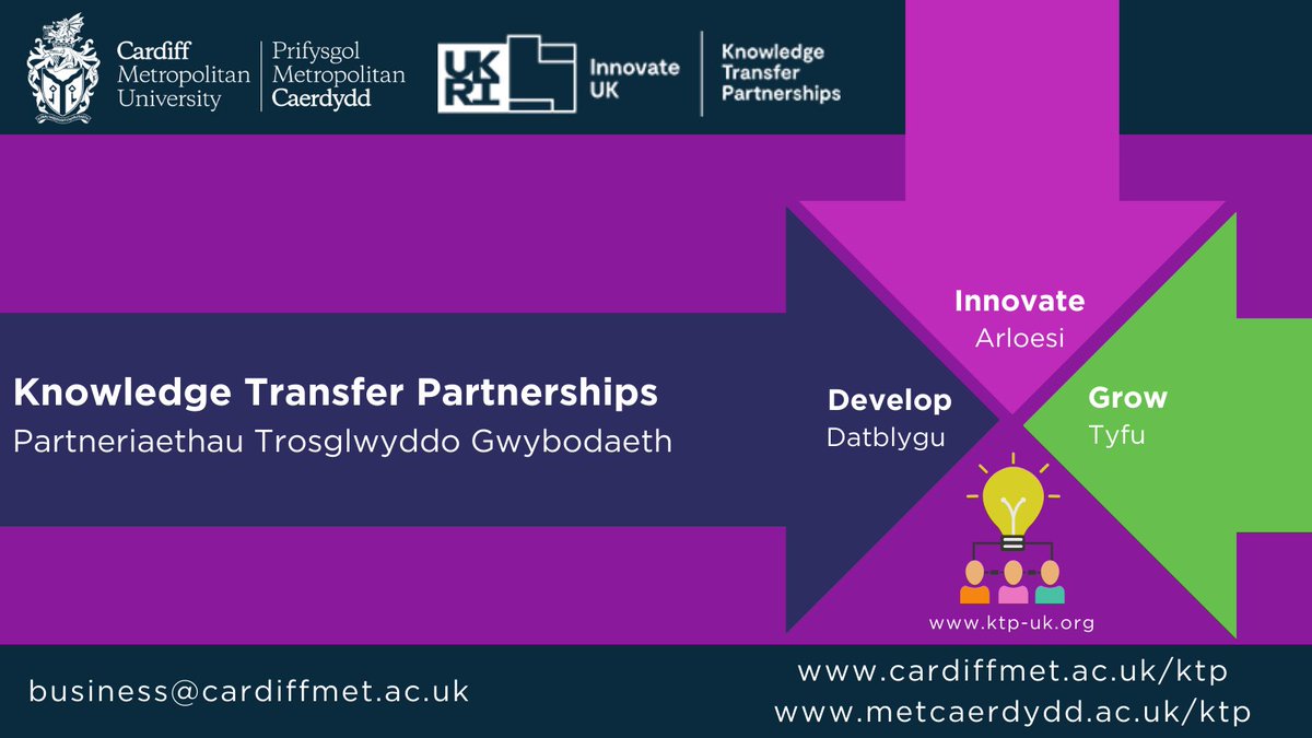 CardiffMetRIS's tweet image. Are you one of the Welsh businesses looking for innovative changes and strategic growth in 2024? 

A #collaboration or #KnowledgeTransferPartnership with Cardiff Met could be the solution. 

Get in touch with the team @CardiffMetRIS 👇

#KTP #KTPgrowth2024 @innovateuk
