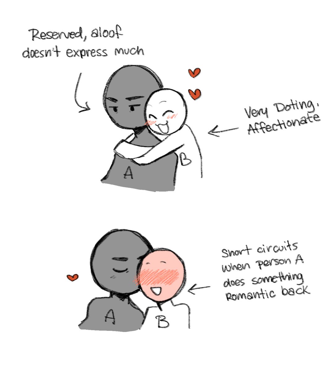 this trope save me.... this trope... save me...