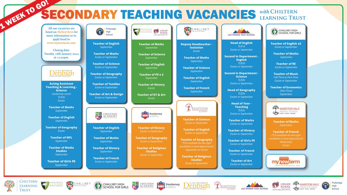 ChilternLT's tweet photo. One week left to apply!

There is only ONE WEEK left to apply for our fantastic teaching roles! 

Visit @mynewterm and begin your application! 💻

https://t.co/yD2SpTq00U