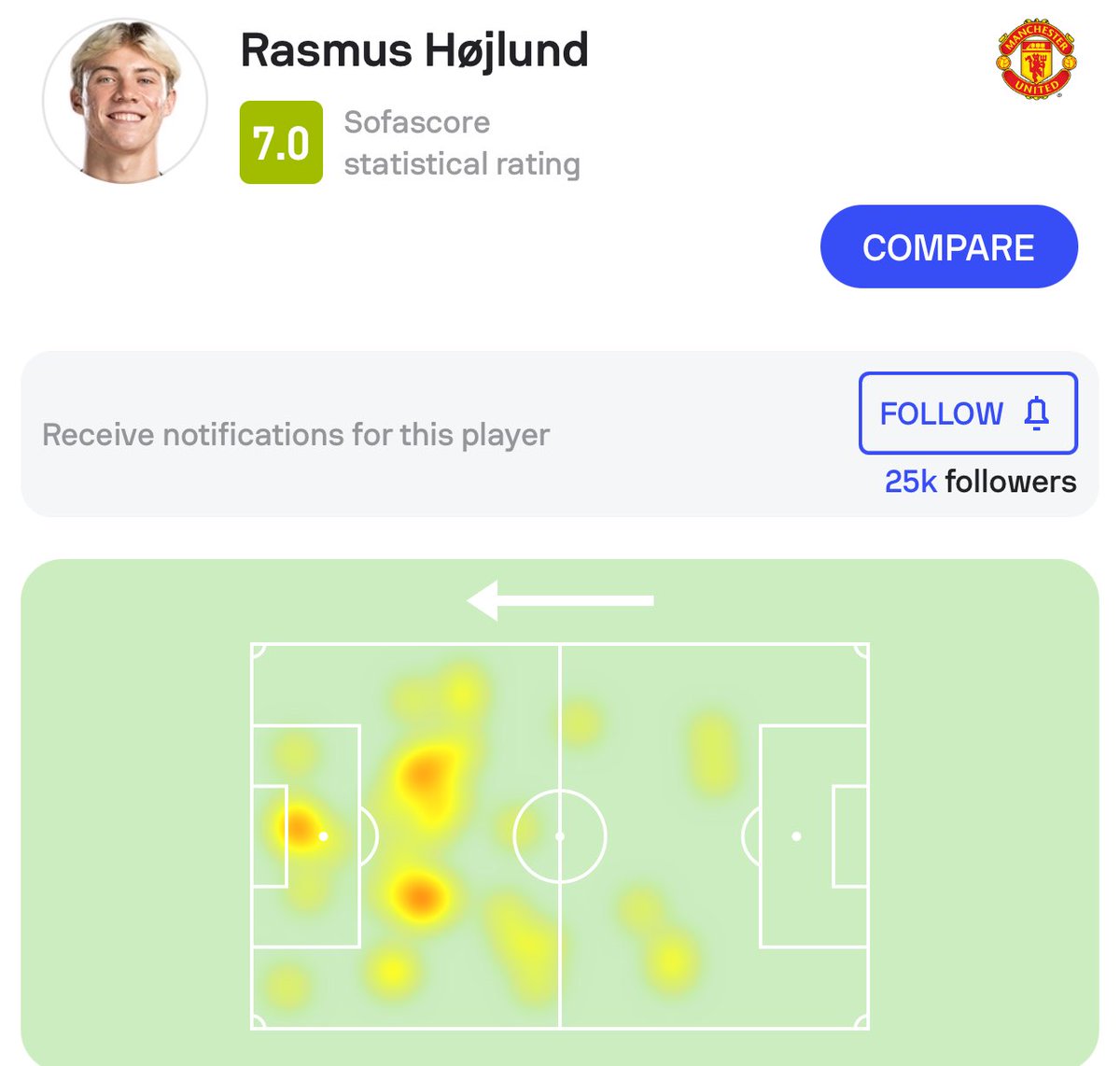 Rasmus Hojlund 🆚 Wigan #WIGMUN #MUFC