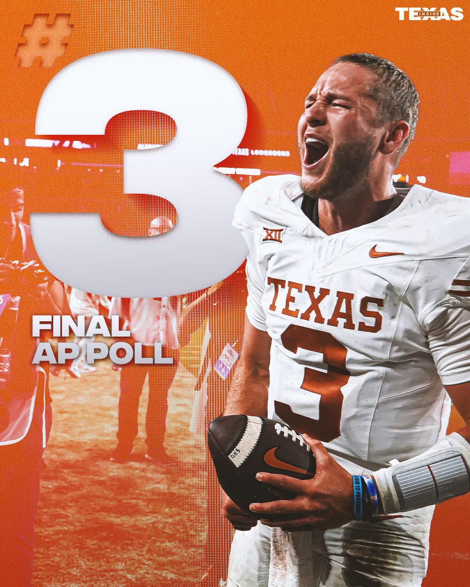 InsideTexas's tweet photo. No. 3️⃣ in the final @AP_Top25❗

@InsideTexas | #HookEm https://t.co/F6tIHcgyS7