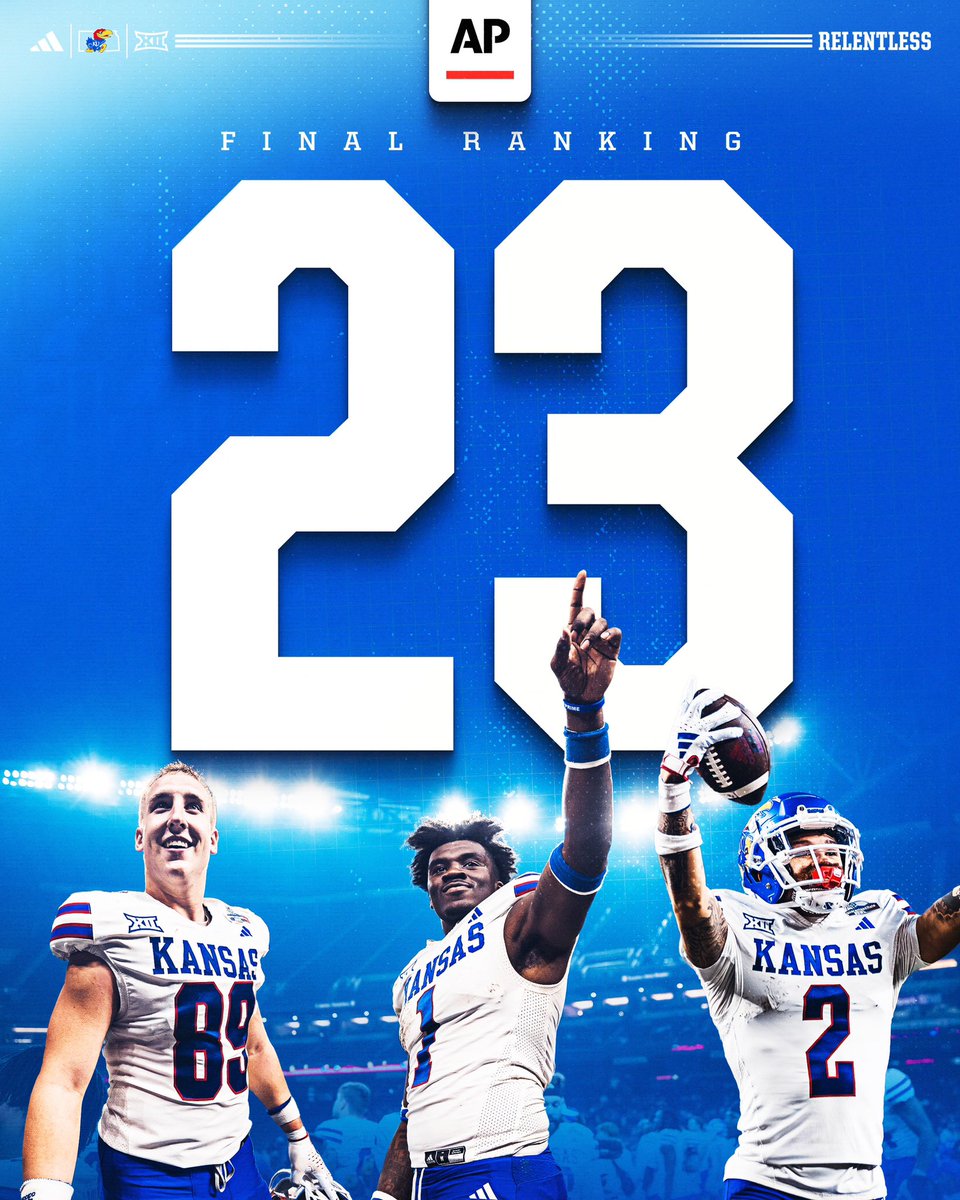 Kansas Football (@ku_football) on Twitter photo Finished 2023 ranked 🫡
#RockChalk Finished 2023 ranked 🫡
#RockChalk