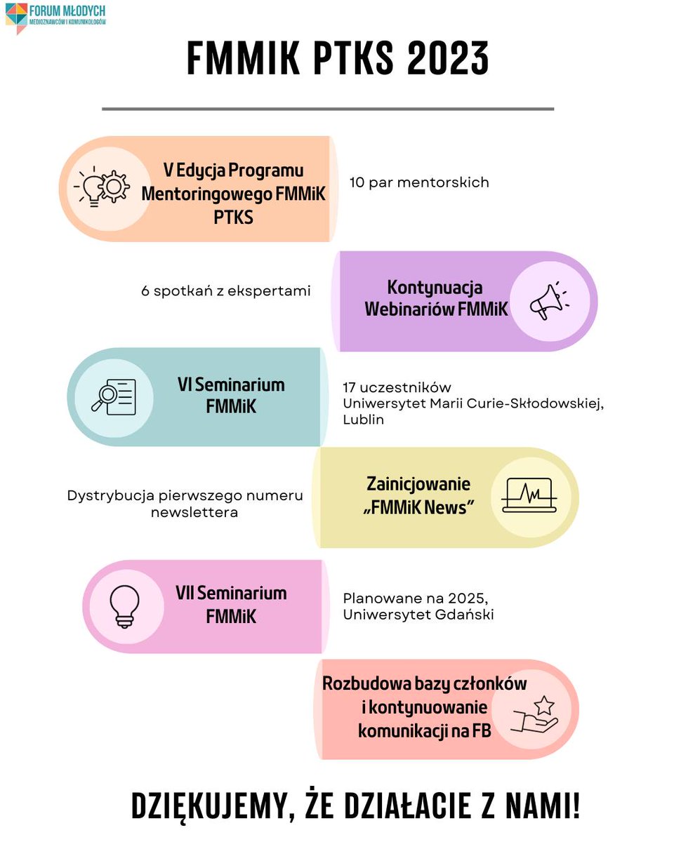 kacperis's tweet photo. #FMMiK #PTKS #Polish #mediastudies #communicationatudies https://t.co/NPNCVL96R3