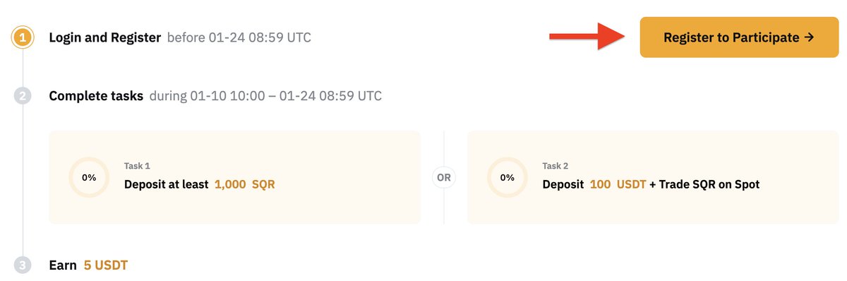 Magic Square tweet media
