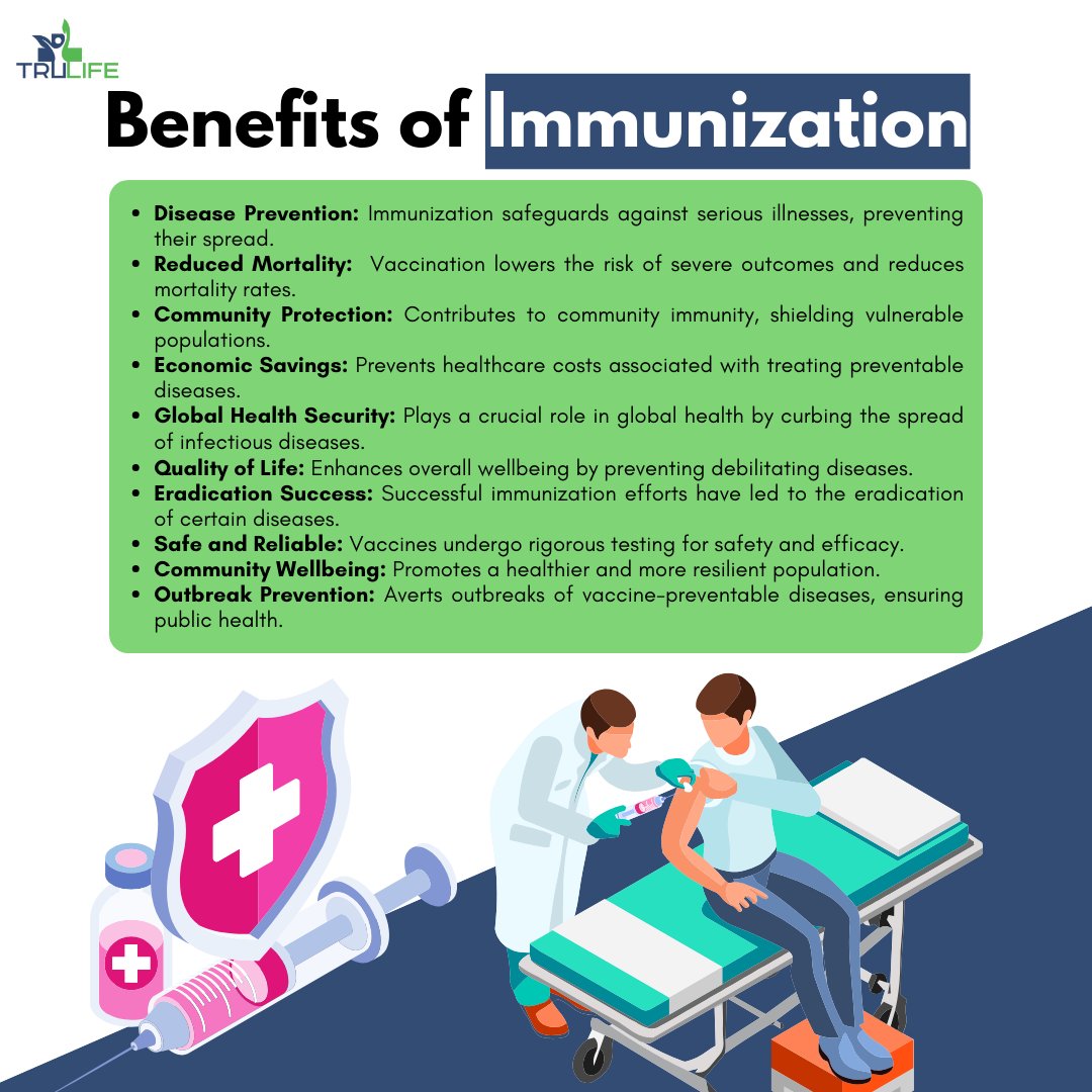 GuardianOfHealth 🛡️ Immunization - A Shield for Health and Community! 🌍✨ Explore the myriad benefits of vaccination and join the journey towards a healthier future. #VaccineBenefits #HealthShield #ImmunizationMatters #CommunityHealth #PreventDisease #VaxForLife #HealthyChoices
