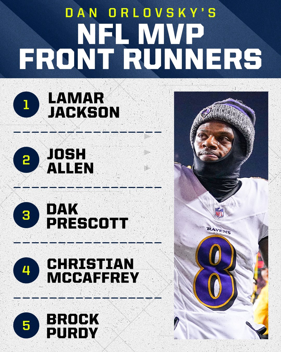 Whos The Front Runner For Nfl Mvp Factory Sale innoem.eng.psu.ac.th