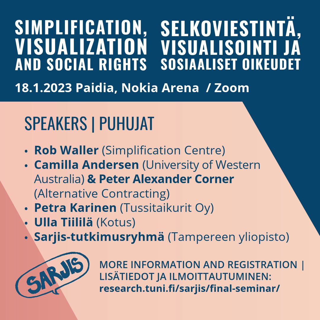 Innostaako #saavutettavuus #A2J #sosiaalisetoikeudet #kirjaaminen #legaldesign
Ilmoittaudu mukaan viimeistään 16.1.: research.tuni.fi/sarjis/final-s…