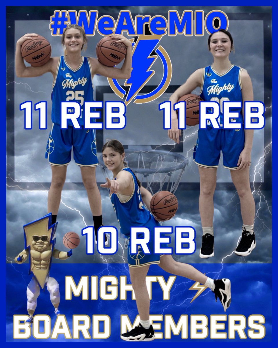 MioGBasketball's tweet photo. Great TEAM Effort! #GlassCleaners ⚡️💪🏽 https://t.co/ynFSIKY8sb