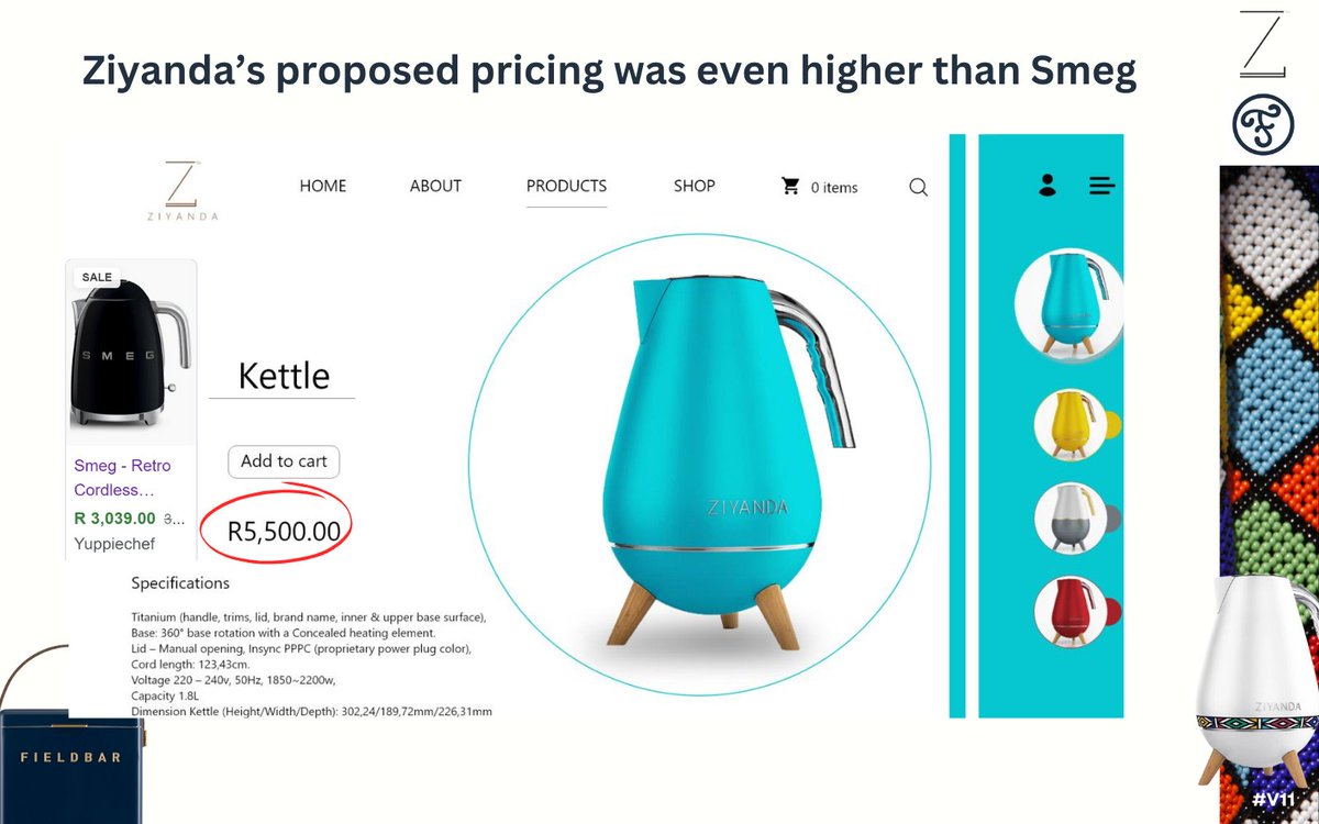 1/24 Ziyanda vs Fieldbar A case study for entrepreneurs on turning