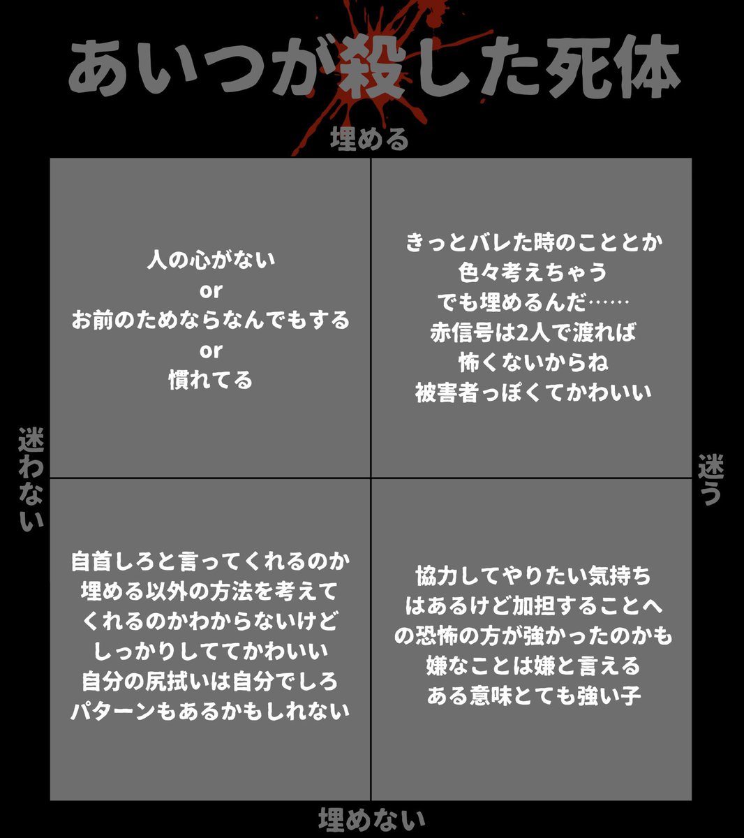 etrjkdtv's tweet photo. ダークなβっ子も聞いてみたい〜 https://t.co/q4XnVHJhLP