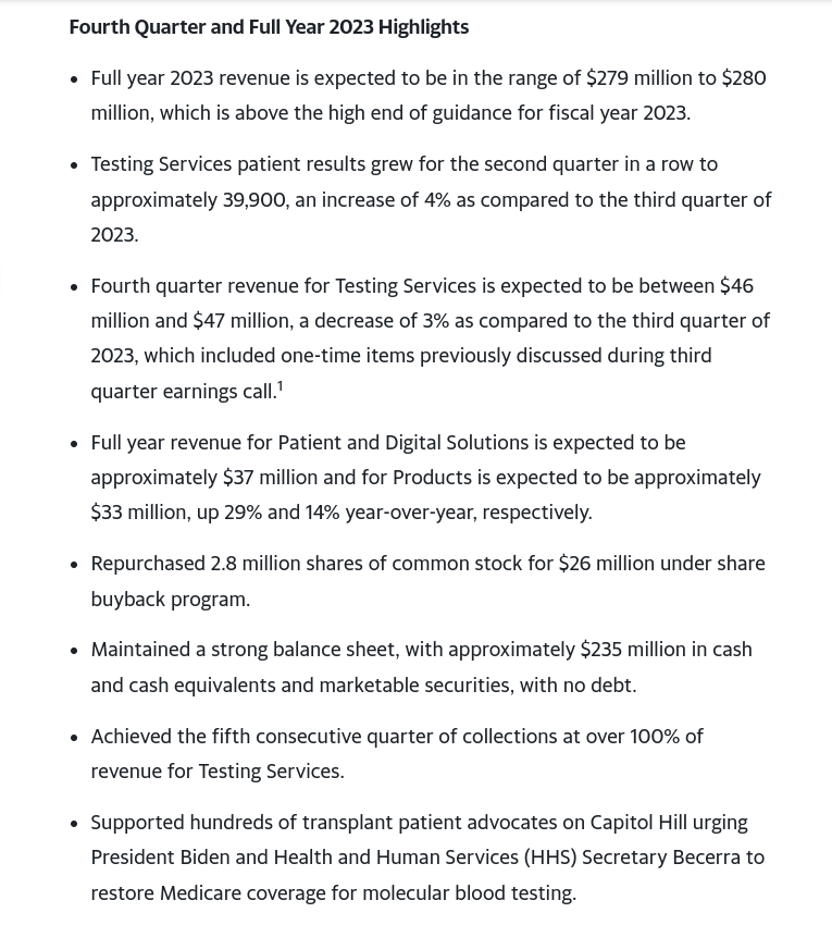 n_hatami's tweet photo. #CareDx Reports Preliminary Revenue Results for Fourth Quarter and Full Year 2023

$CDNA  #biotech 💊🔬💉🧬
$CDNA $TWST $PSNL $VCYT $IOVA $FATE $NTRA https://t.co/4lu5P5TVCB