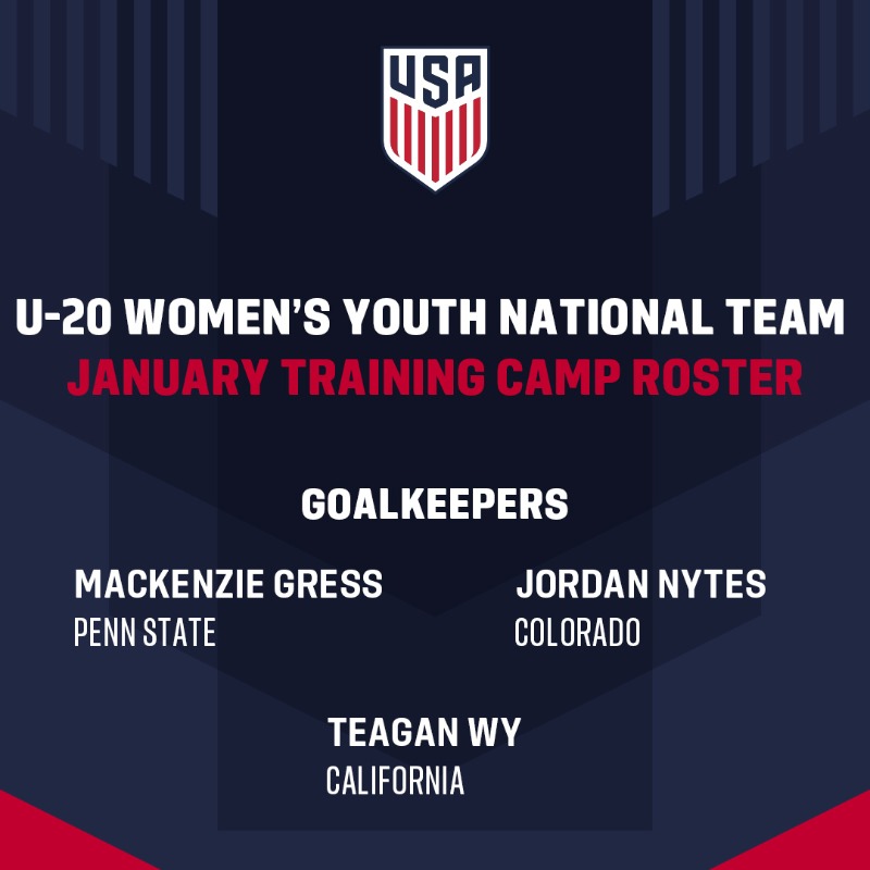 USYNT's tweet photo. Step one toward the 2024 FIFA U-20 Women's World Cup in Colombia.

The #U20WYNT kicks off the new year with a 24-player training camp in Carson from Jan. 15-22.
