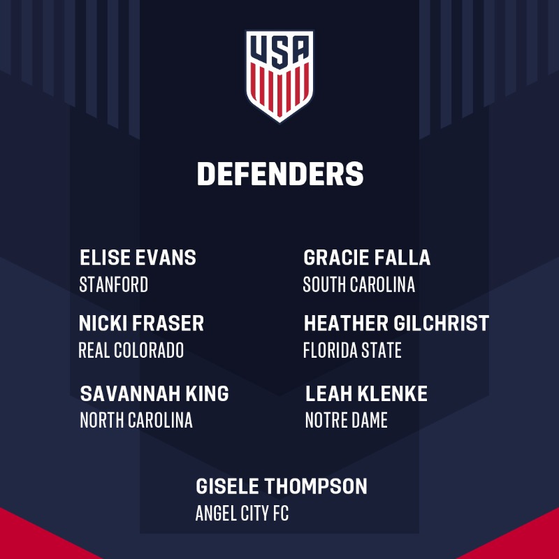 USYNT's tweet photo. Step one toward the 2024 FIFA U-20 Women's World Cup in Colombia.

The #U20WYNT kicks off the new year with a 24-player training camp in Carson from Jan. 15-22.