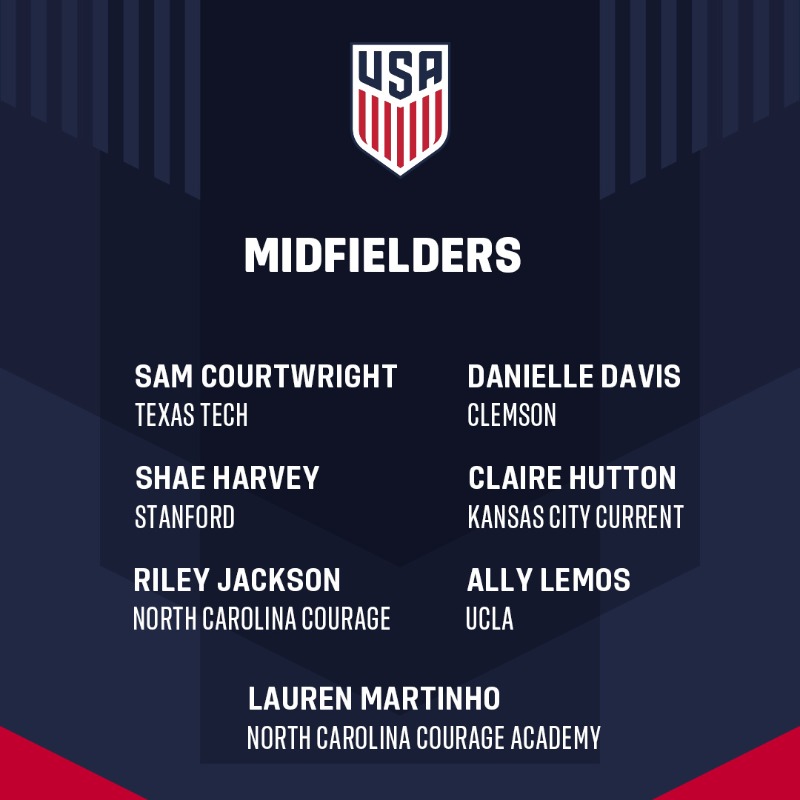 USYNT's tweet photo. Step one toward the 2024 FIFA U-20 Women's World Cup in Colombia.

The #U20WYNT kicks off the new year with a 24-player training camp in Carson from Jan. 15-22.