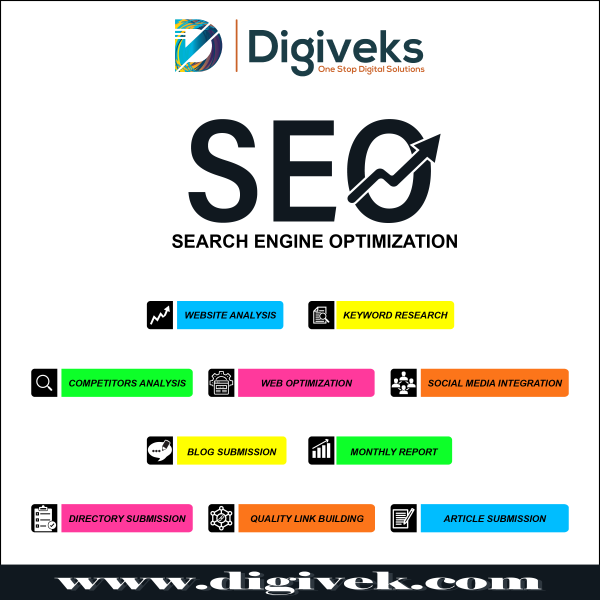 DigiVek's tweet photo. #SEO #digitalmarketing #marketing #socialmediamarketing #socialmedia #webdesign #branding #business #onlinemarketing #contentmarketing #website #marketingdigital #searchengineoptimization #google #ecommerce #webdevelopment #digitalmarketingagency #marketingstrategy #instagram https://t.co/FZb151xi2Q