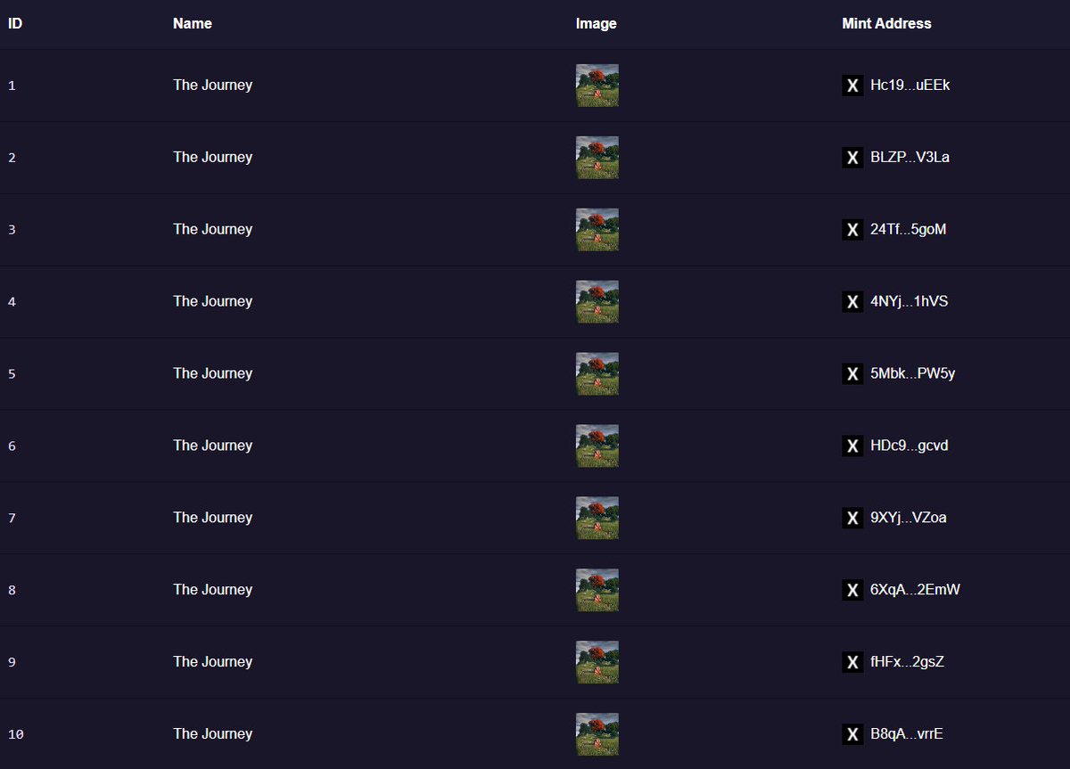 Attention <a href="/MadLads/">Mad Lads</a> holders! 🪂 Incoming!

Check your wallets within the next hour and lemme know if you got my piece 🙏🏽🎒 <a href="/Backpack/">Backpack 🎒</a>