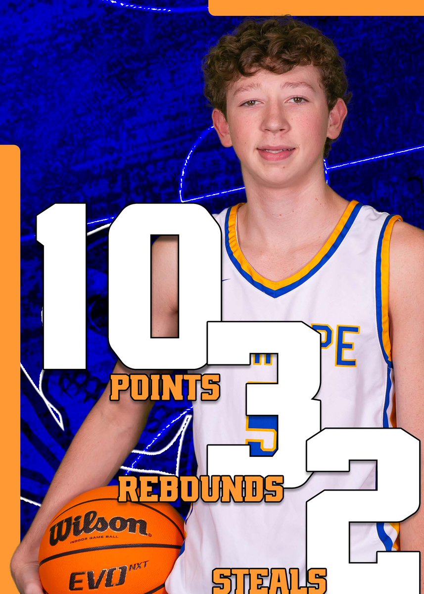 Top Performers from our game vs MGM. <a href="/mcraetaul0/">McRae Taul</a> @gulley4jackson @jadenchampion_5 🏴‍☠️