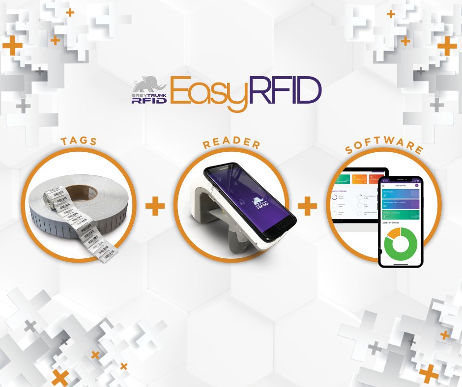 greytrunkRFID's tweet image. Stay tuned for the launch of our EasyRFID Bundle, coming soon! 👀

#GreyTrunkRFID #RFID #EasyRFID #AssetTracking #AssetTrackingSoftware