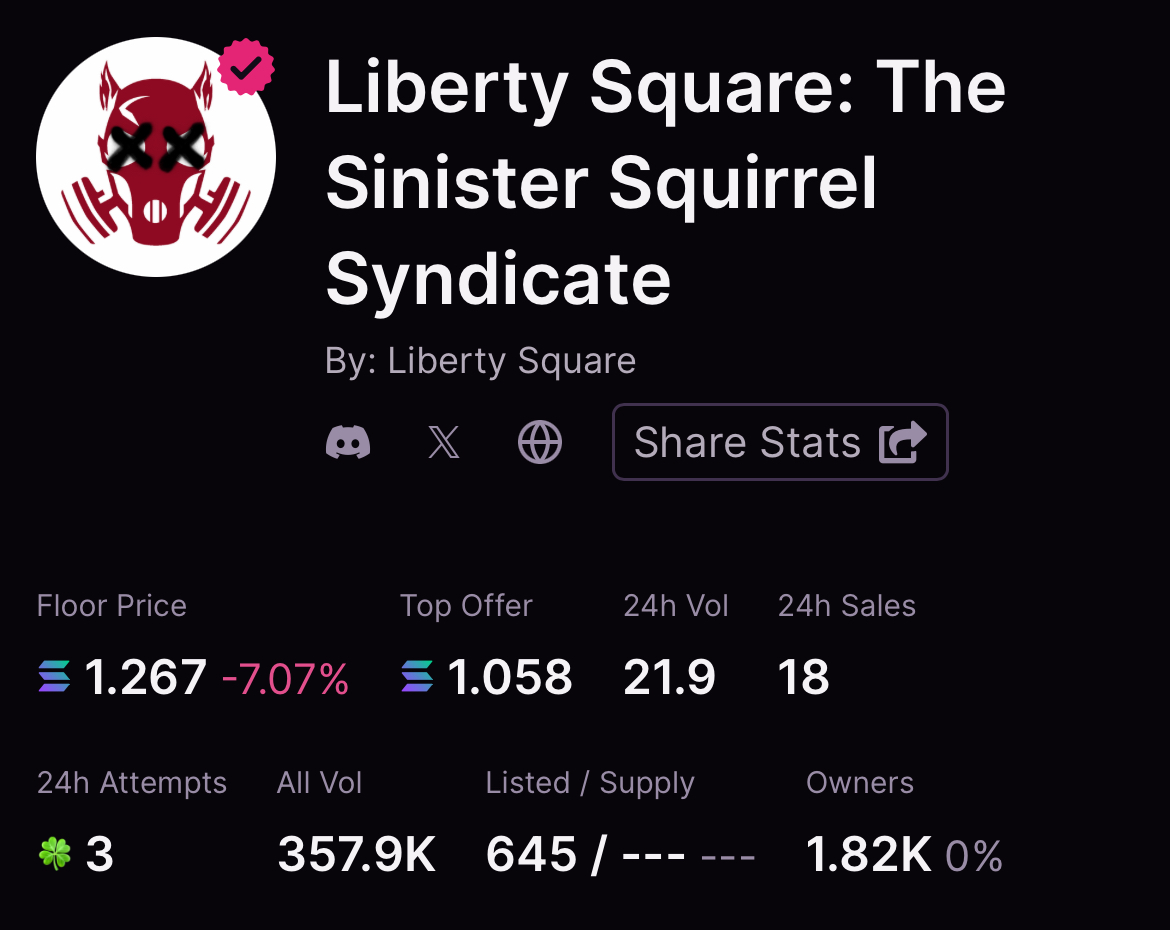 acorn_alliance's tweet photo. Take a good look at those numbers, because they're about to change.
#GSWEN #GitRekt https://t.co/aQ491Y82Ns