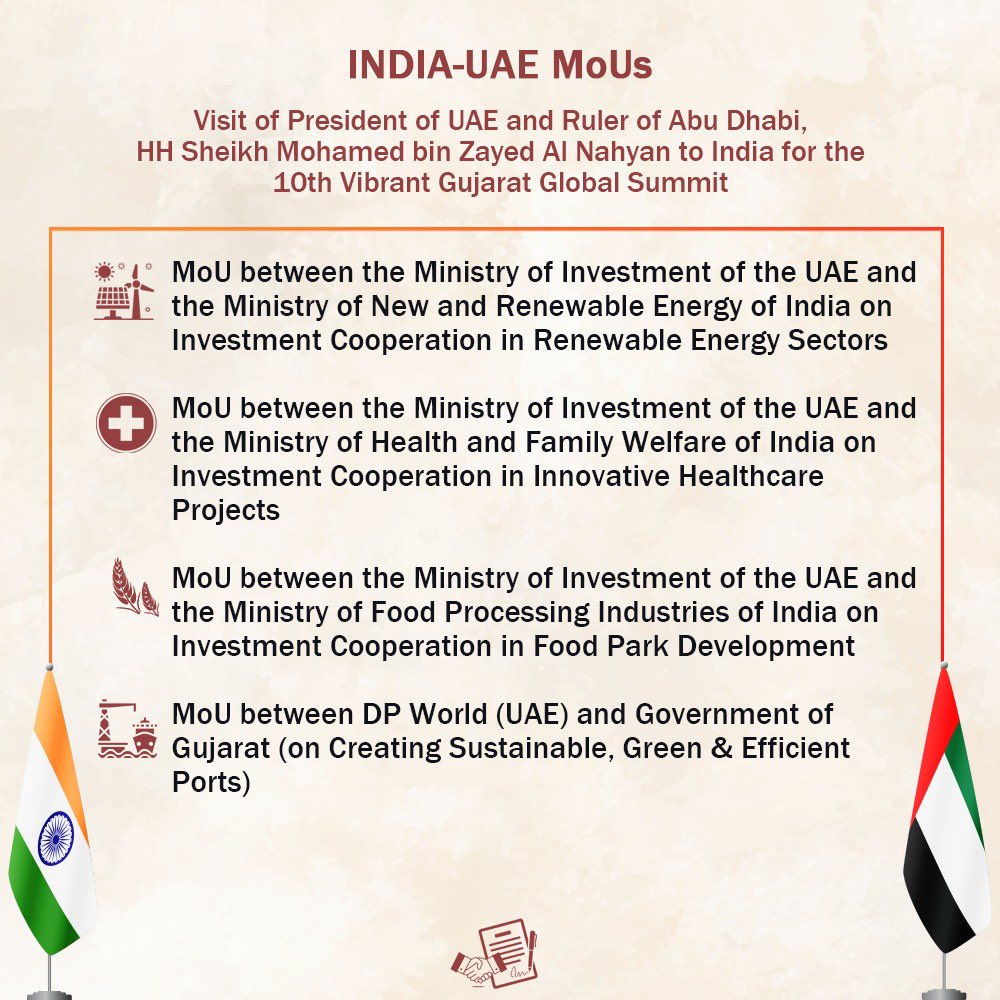 DP World inks MoU with Gujarat govt in presence of PM Modi and President MBZ