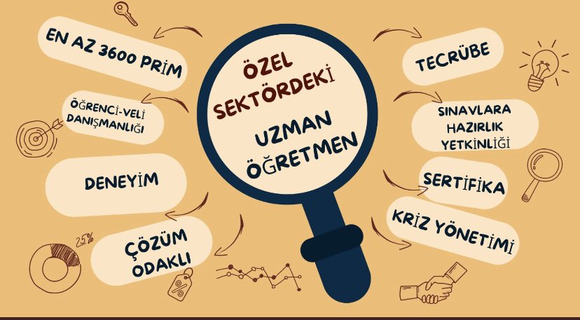 @muratvilken63 <a href="/Yusuf__Tekin/">Yusuf Tekin</a> #ÖzeldekiUzmanÖğretmeneKadro