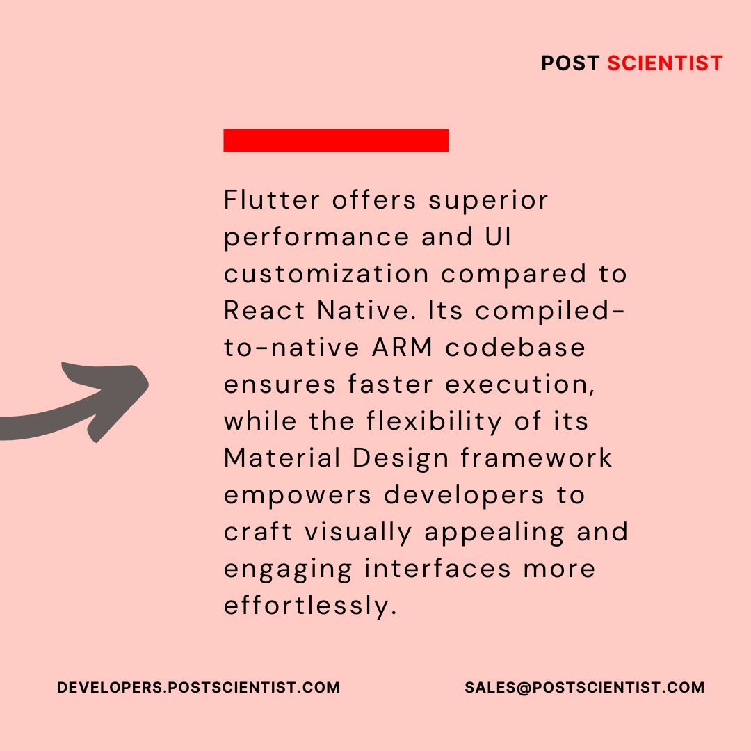 PostSciDev's tweet image. Unraveling the Web: 🌐 Exploring why React steals the spotlight over React Native. #ReactvsReactNative #WebDevWinning