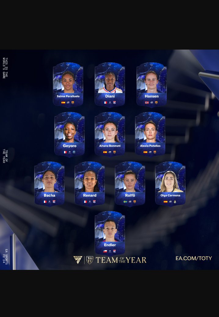 #TOTY