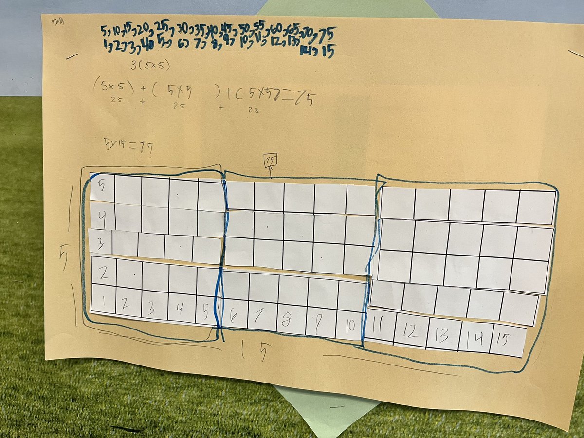 Third graders exploring “Muffles’ Truffles” by sharing ideas and challenging one another! <a href="/ncw1332/">Nikki Wayne</a> <a href="/mrs_ohs/">Mrs. Michele Dickson, OHS Teacher Leader</a> <a href="/ohs_pta/">OHS PTA</a> <a href="/tjnobili/">Thomas Nobili</a>