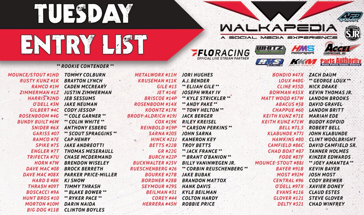 Walkapedia_'s tweet photo. It’s Tuesday at the Chili Bowl! 👇🏼

Buddy, T-Mez, Hank, Gravel, KTJ, PPM, Boyles, Daum, Holmes, Andreotti, Brooks, Key, Bubak, Cap, KJ, Neuman &amp; many more.

The current and *subject to change* entry list… https://t.co/60brWg5B7S