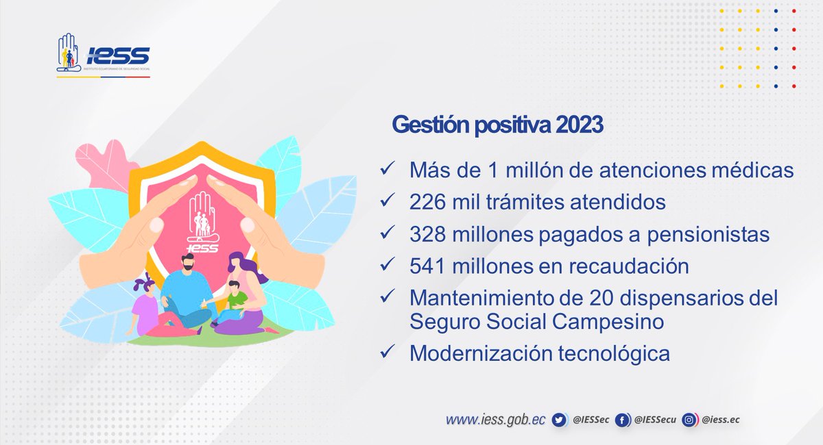 IESS_Manabi's tweet photo. #IESSatuServicio | El @IESS_Manabi fortaleció sus servicios en 2023. 👩‍⚕️🤝

La atención se enfoca en el bienestar de los asegurados. https://t.co/qoJeElKpgt