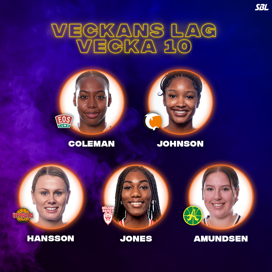 SBL Dam (@sbl_dam) on Twitter photo đ„ Veckans Lag frĂ„n Ă„rets första matcher Ă€r hĂ€r! đ€©
đ Cori Coleman (<a href="/eos_lund/">Eos Basket, Lund</a>)
đ Stella Johnson (<a href="/DolphinsBasket/">Norrköping Dolphins</a>)
đ Sandra Hansson (<a href="/uppsala_basket/">Uppsala Basket</a>)
đ Asiah Jones (<a href="/HogsboB/">Högsbo Basket</a>)
đ Tess Amundsen (<a href="/alvikbasket/">Alvik Basket</a>)
LĂ€s motiveringarna pĂ„ sbldam.se/article/2soas7âŠ! đ„ Veckans Lag frĂ„n Ă„rets första matcher Ă€r hĂ€r! đ€©
đ Cori Coleman (<a href="/eos_lund/">Eos Basket, Lund</a>)
đ Stella Johnson (<a href="/DolphinsBasket/">Norrköping Dolphins</a>)
đ Sandra Hansson (<a href="/uppsala_basket/">Uppsala Basket</a>)
đ Asiah Jones (<a href="/HogsboB/">Högsbo Basket</a>)
đ Tess Amundsen (<a href="/alvikbasket/">Alvik Basket</a>)
LĂ€s motiveringarna pĂ„ sbldam.se/article/2soas7âŠ!